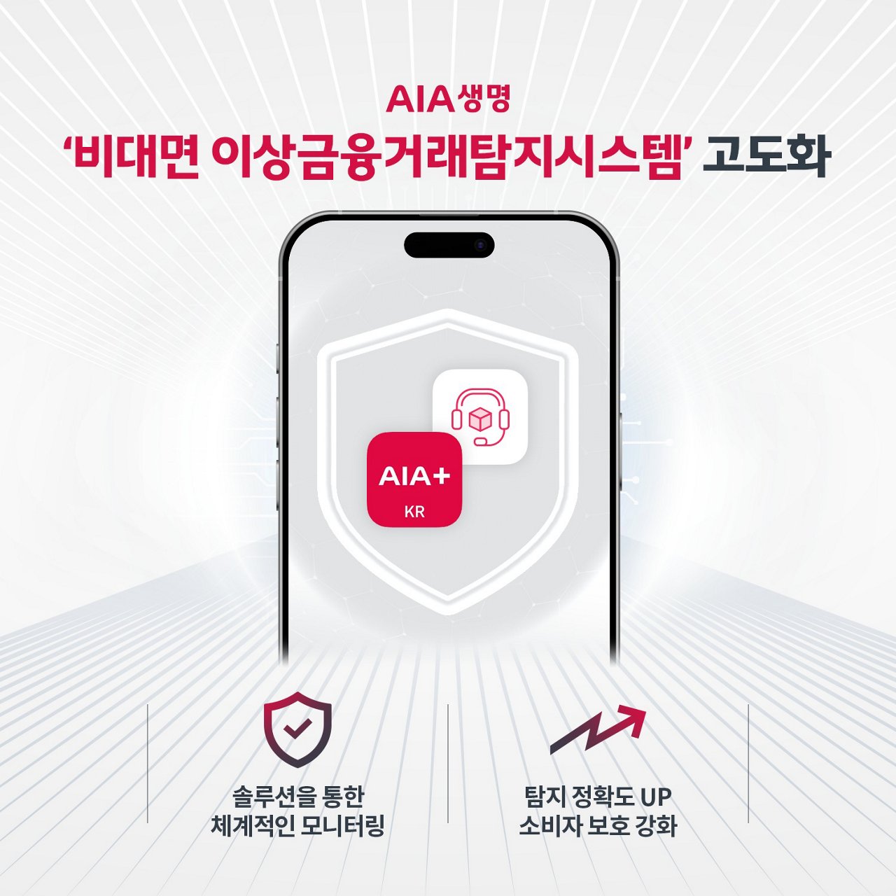 [이미지] AIA생명은 비대면 이상금융거래탐지시스템 고도화를 통해 자사 고객들의 안전한 비대면 금융거래를 위한 환경을 한층 더 강화했다.