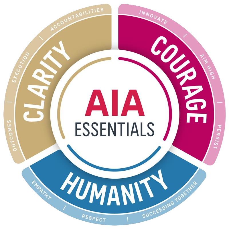 AIA Essentials 인재상: Clarity(명확성), Courage(용기), Humanity(인간미)